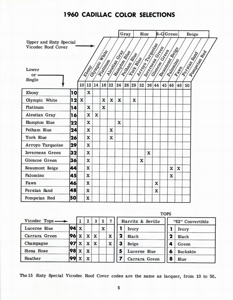 n_1960 Cadillac Optional Specs Manual-05.jpg